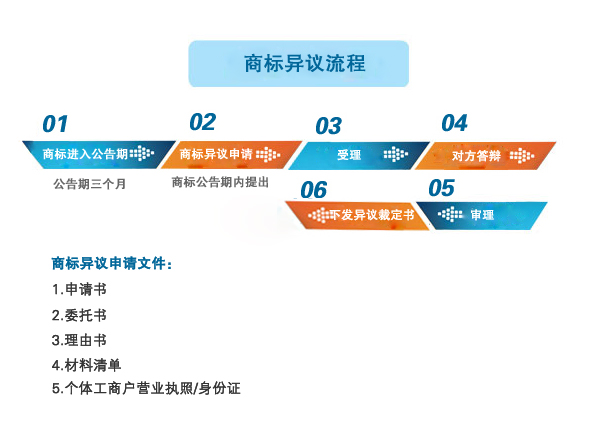 【转播预告】中甲第三轮，BTV体育转播北控VS辽宁焦点战！|安博体育电竞