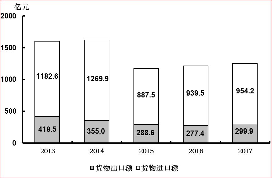 安博体育电竞